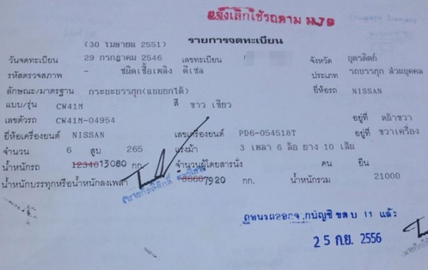 **ขายแล้วครับขอบคุณ ลูกค้า และ ขอบคุณ Truck2hand ครับ **ขายแล้วครับขอบคุณ ลูกค้า และ ขอบคุณ Truck2hand ครับ