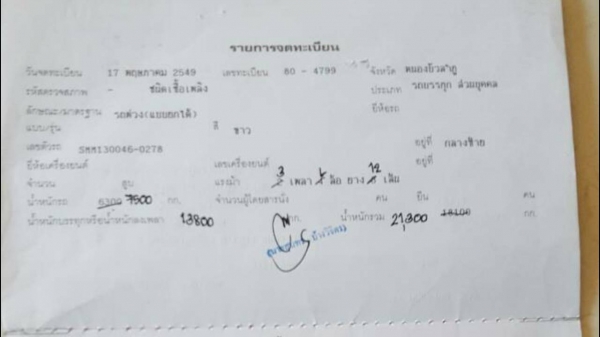 10 ล้อดั๊มพ์แม่-ลูก HINO FM3MNLD 240 แรง ราคาเบา ๆ