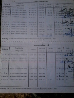 10ล้อดั้ม2เพลา. 175แรง Isuzu FVZ12MY-  เพลาใหญ่แล้ว ตัวสุดท้าย ก่อนนางฟ้า...รถสภาพดี