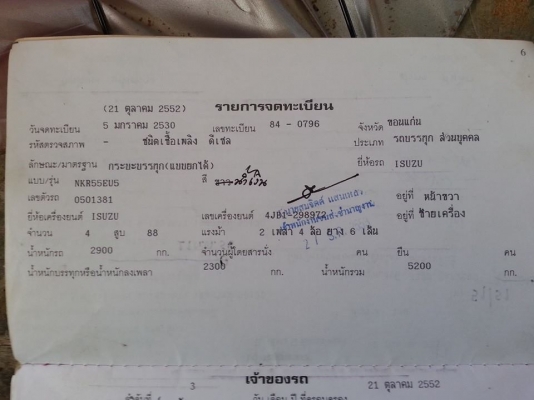 ขายดั้ม3คิว ISUZU NKR88แรง เครื่องดีแคชซีสวย สภาพพร้อมใช้งาน เอกสารพร้อมโอน สนใจโทร 090-8588220คุณนะ 093-3258446คุณบิว หรือเข้าดูสินค้าอื่นๆได้ที่ www.truck.in.th/498 หรือเพจFacebook ณรงค์ ซื้อขายรถมือสอง (เว็บไซต์ส่วนตัว) หรือFacebook ตลาดรถมือสอง คุณนะ