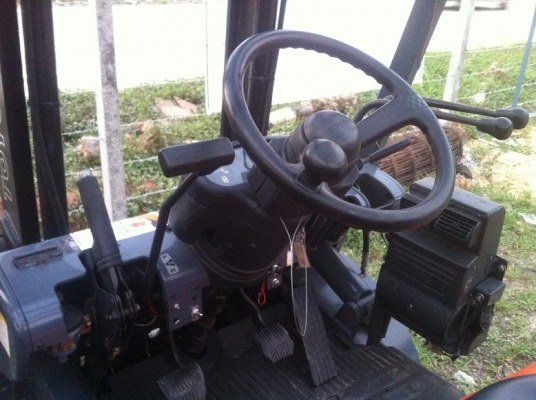 ขาย ฟอล์คลิฟต์ 2.0 ตัน TOYOTA 6FG20 LPG  รถมือ 2 นำเข้าจากญี่ปุ่น