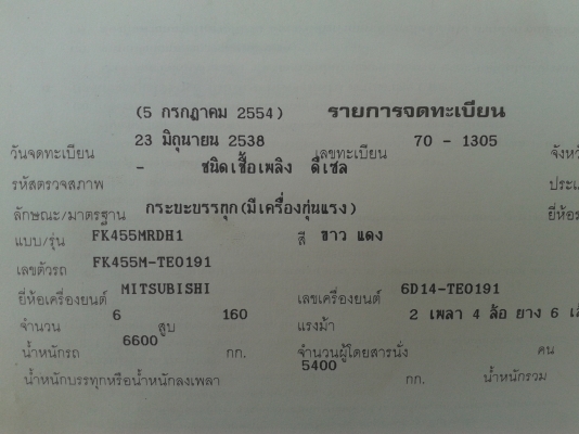 ขายฟูโซ่ 160 แรงยาว 7.30 เมตร มีลิฟด้านหลัง สภาพพร้อมใช้ เอกสารพร้อมเโอน