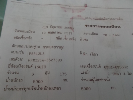 ขายด่วนรถ6ล้อร็อคกี้เครือง175แรงม้ายาว6เมตร