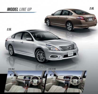 รถนิสสันป้ายแดงมีไฟแนนท์รองรับทุกจังหวัด ทั่วประเทศรวดเร็วฉับไวทันใจ