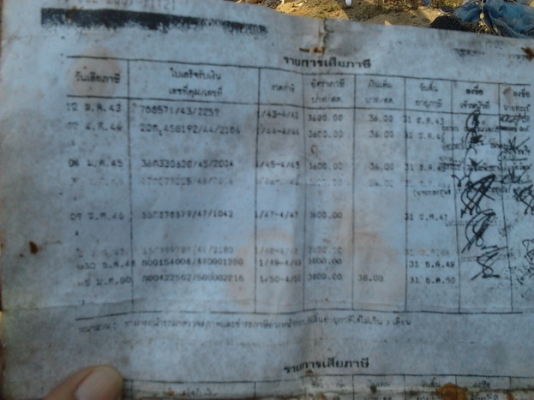 ***ขายแล้วครับขอบคุณ Truck2hand ขาย 10ล้อดั๊ม หัวยาว 1เพลา ISUZU TX เครื่อง6BB1 145 แห้งๆ แรงดี เกียร์เดิม สโลว์J ช่วงล่างใหญ่ เสื้อเพลาF18 กระบอกดั๊ม ใหญ่ กระบะดั๊มเหล็กคอกไม้ ยาง 900 ดี 10 เส้น คัสซีดี เล่มพร้อมโอน ขายตามสภาพ ราคาต่อรองได้ครับ