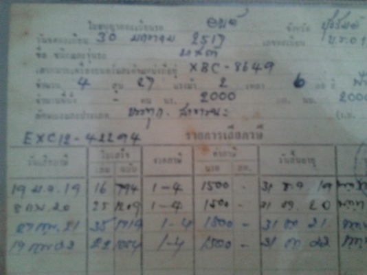 ***ขายแล้วครับขอบคุณ Truck2hand ขาย 6ล้อดั๊ม MAZDA 75 วางเครื่องTOYOTA BU 75แรง (ลงเล่ม)  ช่วงล่างดี เครื่องดี ดั๊มดี กระบะเหล็ก อะไหล่ครบ ยางดี คัสซีดีใหญ่ ระบบเบรคต้องเช็ค หรือนำไป ต่อแต๋นดั๊มได้เลย เอกสารเล่มทะเบียน ราคาต่อรองได้ครับ