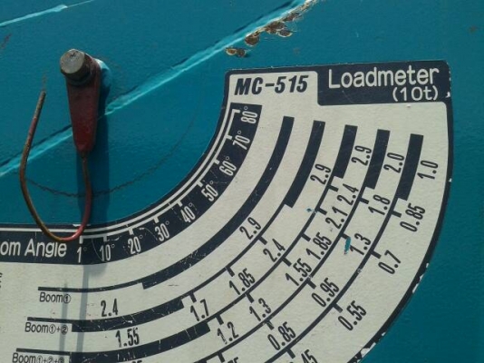 ขายเครน5.5ตัน 5ปอก4ชัก ท้องวี สภาพดีพร้อมใช้งานครับ