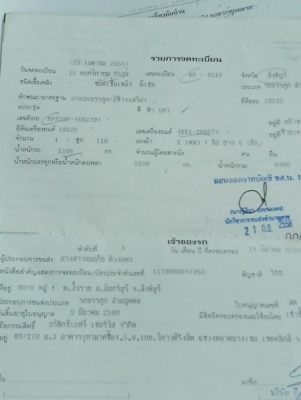 ขายรถบรรทุกหกล้อฮีโน่