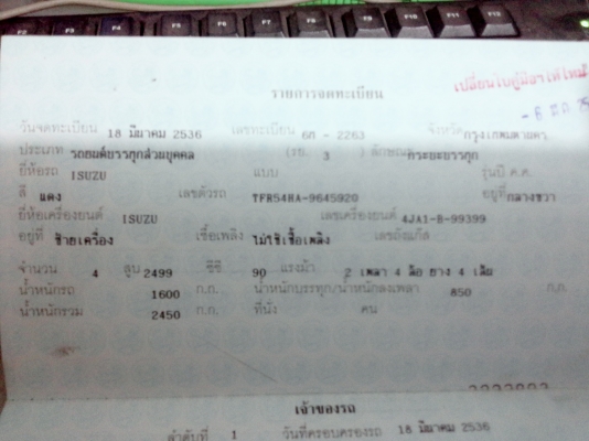 ขาย รถกระบะTOYOTAตอนเดียว ปี36 ขาย รถกระบะTOYOTAตอนเดียว ปี36