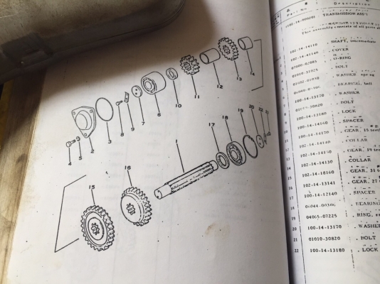 เกียร์และชุดเพลาของแทรกเตอร์ D20....ถอดตั้งเก็บไว้ ไม่ได้ใช้แล้วตอนนี้...เลยขาย