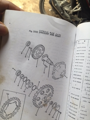 เกียร์และชุดเพลาของแทรกเตอร์ D20....ถอดตั้งเก็บไว้ ไม่ได้ใช้แล้วตอนนี้...เลยขาย