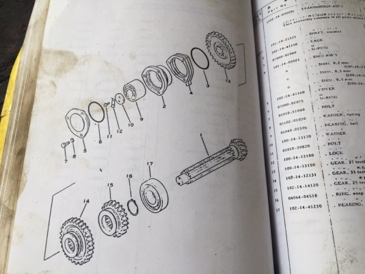 เกียร์และชุดเพลาของแทรกเตอร์ D20....ถอดตั้งเก็บไว้ ไม่ได้ใช้แล้วตอนนี้...เลยขาย