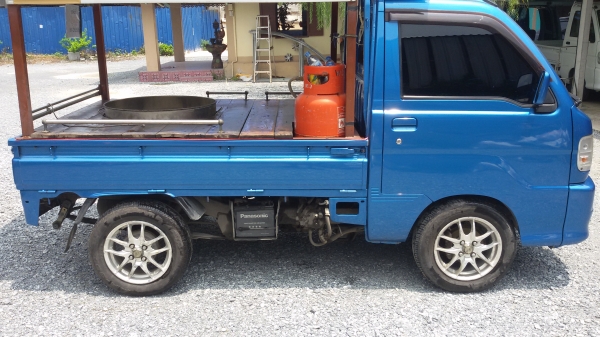 ขายด่วน !! S 200 คุณภาพคุ้มราคา ขายด่วน !! S 200 คุณภาพคุ้มราคา