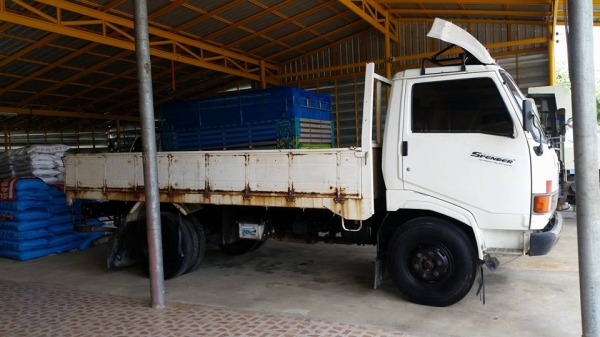 Fc112 เดิม บาง สวย ราคาต่อรองได้