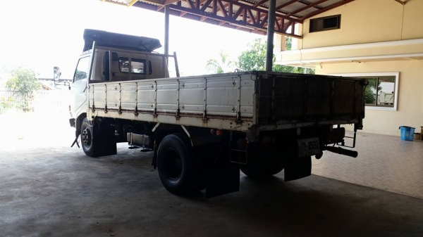 Fc112 เดิม บาง สวย ราคาต่อรองได้