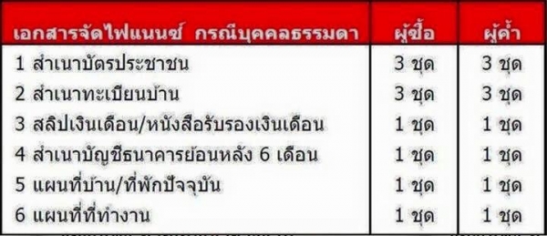 โทร 0922726669 คุณตันหยงค่ะ ขายรถตู้. ดีเซลล์ ปี 2009 แต่งวีไอพี ราคา 739,000 บาทใช้เงินดาวน์ 129,000 บาทเท่านั้น โทร 0922726669 คุณตันหยงค่ะ ขายรถตู้. ดีเซลล์ ปี 2009 แต่งวีไอพี ราคา 739,000 บาทใช้เงินดาวน์ 129,000 บาทเท่านั้น