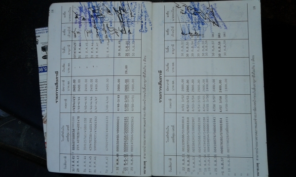 ขายด่วน 115 เดิมๆทุดชิ้นส่วน ต่อรองได้ ขายได้ขายครับ