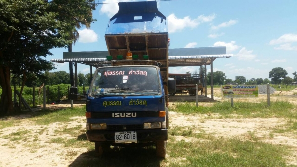 ขายด่วน 6 ล้อดั๊มNKR. เล่มทะเบียนพร้อม  ใช้งานปกติ  ราคาถูกๆคับ.  สนใจ 084-5486359. สุชาติ