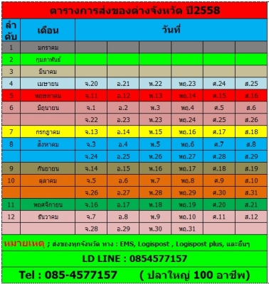 ขายถังปั้มน้ำสแตนเลส ขายถังปั้มน้ำสแตนเลส