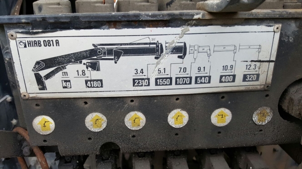 รถฮีโน่ 6 ล้อ ติดเฮี๊ยบ 3.5 ตัน. / FG1J  220 แรงม้า. ปี 47 - 49.   ( มีขาย 2 คัน. )      สนใจติดต่อ  081 - 6079515