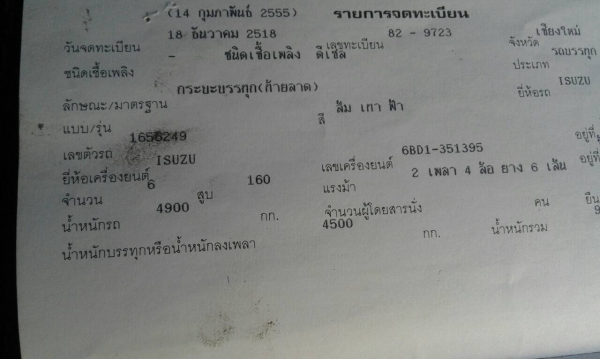 ขาย ISUZU ท้ายลาด เครื่อง 6BD1 160แรง 081 8844537 ขาย ISUZU ท้ายลาด เครื่อง 6BD1 160แรง 081 8844537