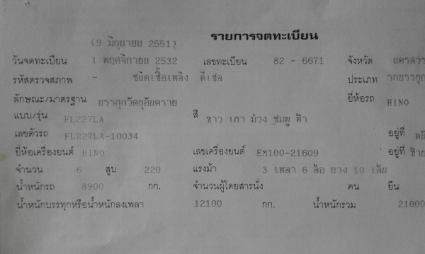 ขายรถน้ำมัน ขายรถน้ำมัน