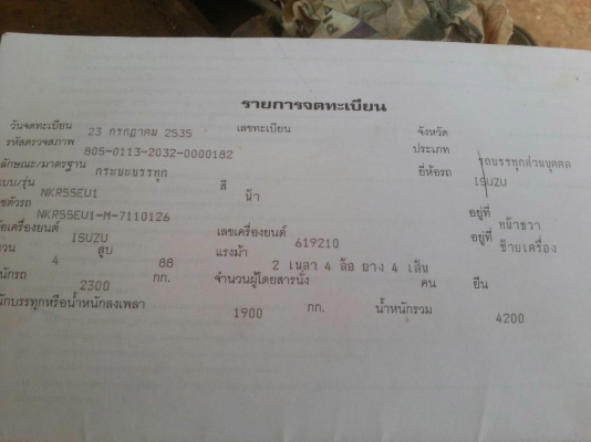รถอีซูซุ 4 ล้อ NKR 88 แรงม้า. ปี 35.  สนใจติดต่อ  081 - 6079515