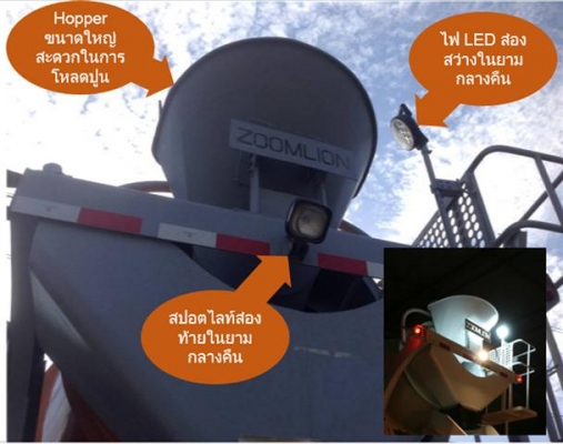 รถโม่ปูนที่ คุ้มค่า ซูมไลอ้อน ซีฟ้า BY MTS