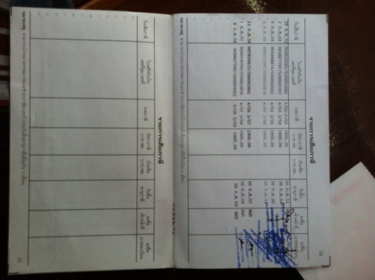 ขายรถ4ล้อ ISUZU NKR88แรง เครื่องดีแคชซีสวย สภาพพร้อมใช้งาน เอกสารพร้อมโอน สนใจโทร 090-8588220คุณนะ 093-3258446คุณบิว หรือเข้าดูสินค้าอื่นๆได้ที่ www.truck.in.th/498 หรือเพจFacebook ณรงค์ ซื้อขายรถมือสอง (เว็บไซต์ส่วนตัว) หรือFacebook ตลาดรถมือสอง คุณนะ ขายรถ4ล้อ ISUZU NKR88แรง เครื่องดีแคชซีสวย สภาพพร้อมใช้งาน เอกสารพร้อมโอน สนใจโทร 090-8588220คุณนะ 093-3258446คุณบิว หรือเข้าดูสินค้าอื่นๆได้ที่ www.truck.in.th/498 หรือเพจFacebook ณรงค์ ซื้อขายรถมือสอง (เว็บไซต์ส่วนตัว) หรือFacebook ตลาดรถมือสอง คุณนะ