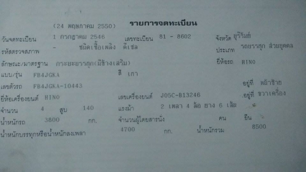 รถบรรทุก 6 ล้อ HINO FB4JGKA 140 แรงม้า กระบะคาร์โก้รั้วเหล็ก