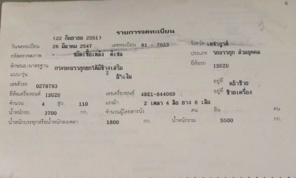 ขาย 250000 บาท สุดไปเลยครับ งดต่อรอง ขอคอมครับ รถอยู่เพชรบูรณ์