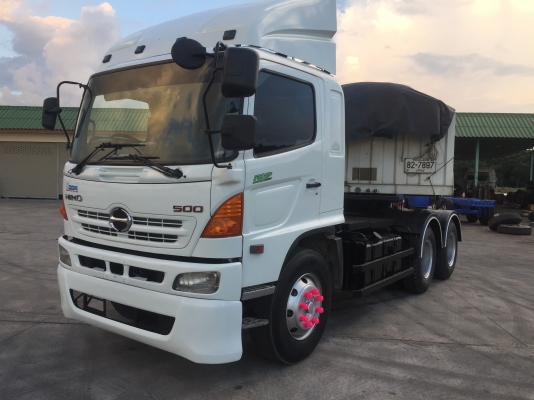 ขายหัวลากmega 260 ยูโร2(เฉพาะหัว)