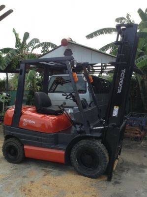 +++ ขายโฟล์คลิฟท์  TOYOTA 6FD25  ขนาด  2.5  ตัน  เครื่องยนต์ดีเซล  2Z  เสา  4  เมตร  เกียร์ธรรมดา  งา 1,070  มม.  ยางตันครับ