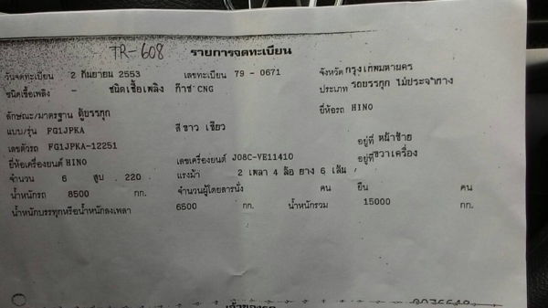 ขายด่วน ขายด่วน