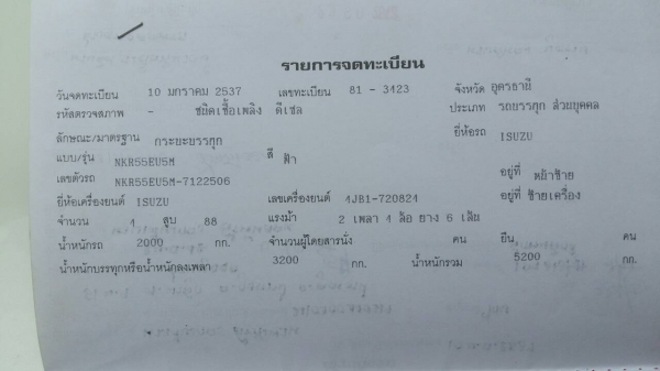 หกล้อ อีซุซุ NKR88ปี37ช่วงสั้น3.20ส สภาพพร้อมใช้งาน ทะเบียนพร้อมโอน