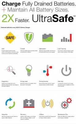 เครื่องจั๊มสตาร์ท NOCO GENIUS BOOST GB30 จากอเมริกา (USA) ดีที่สุด/ถูกที่สุด/จั๊มสตาร์ทใด้ทุกรุ่น/ประกันยาว ก็มีนะครับ เครื่องจั๊มสตาร์ท NOCO GENIUS BOOST GB30 จากอเมริกา (USA) ดีที่สุด/ถูกที่สุด/จั๊มสตาร์ทใด้ทุกรุ่น/ประกันยาว ก็มีนะครับ