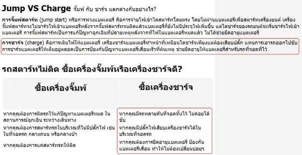 ++ เครื่องชาร์จ+ฟื้นฟู+จ่ายไฟ+จั๊มสตาร์ท แบต แห้ง/น้ำ NOCO จาก USA ดีสุด ประกัน5ปี ++ เครื่องชาร์จ+ฟื้นฟู+จ่ายไฟ+จั๊มสตาร์ท แบต แห้ง/น้ำ NOCO จาก USA ดีสุด ประกัน5ปี