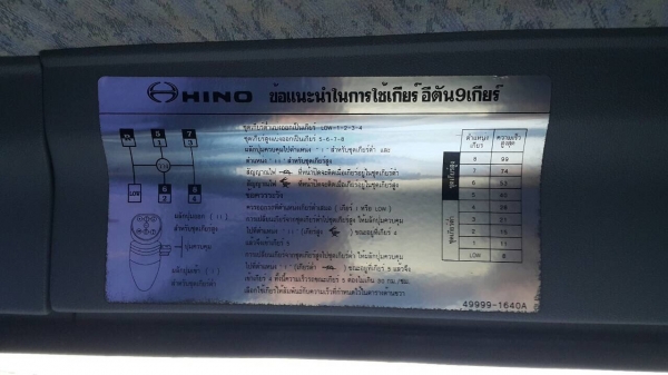 ขายด่วนสิบล้อสองเพลาดั้มสามมิตร 1Jสมอทองปี47 สภาพสวยพร้อมใช้ ขายด่วนสิบล้อสองเพลาดั้มสามมิตร 1Jสมอทองปี47 สภาพสวยพร้อมใช้