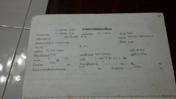 ขาย Hino FD 195 เเรง ยาว5.5เมตร รถสวยพร้อมใช้ครับ