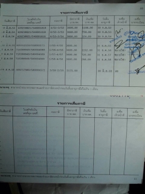 ขายสิบล้อหัวลากโปรเฟีย