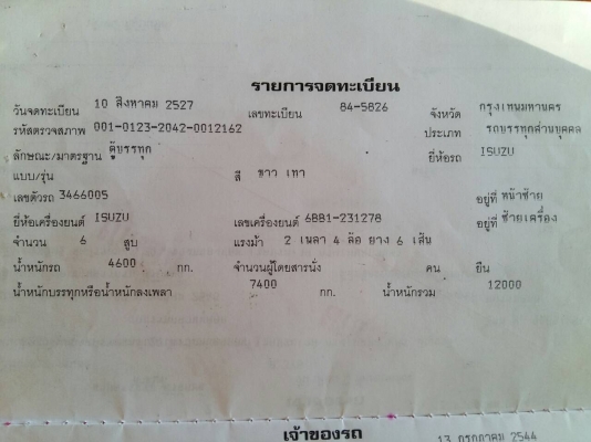 ขายรถ ISUZU Rocky เครื่อง 6BD1เลขเครื่องไม่ตรง เครื่องดี คัสซีสวย ตู้3บาน