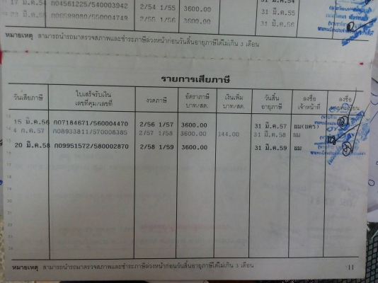 ขายรถโม่ 10 ล้อ NISSAN CWM432HTRT ปี 48 เครื่อง PE6 โบ 310 แรง