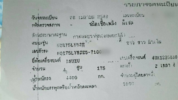 Isuzu elf มือหนึ่งออกห้าง Isuzu elf มือหนึ่งออกห้าง