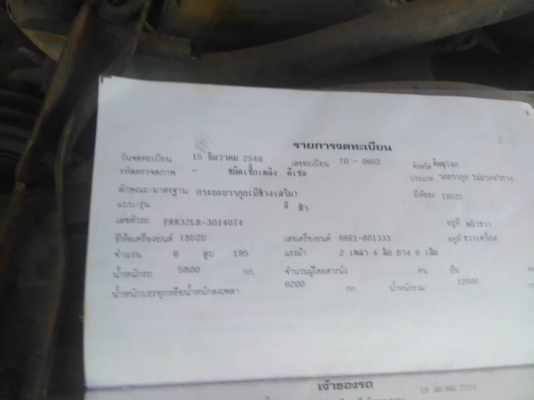 ราคาขาย 555,000บ หกล้อ อีซูซุ FRR32LR-195 พาเวอร์ ทิฟฟี ยาว900 ช่วงยาว7.20ม สภาพดีเดิมสวยพร้อมใช้ ทะเบียนพร้อมโอน