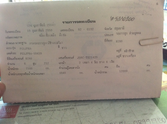 ขาย10ล้อราคาถูก