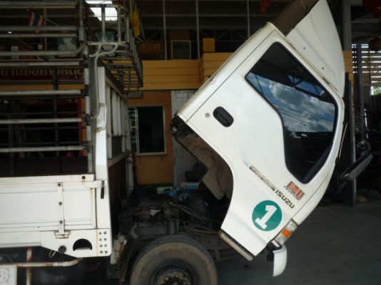 ป้ายเล็กไม่ติดเวลา LPG โรงงานประหยัด