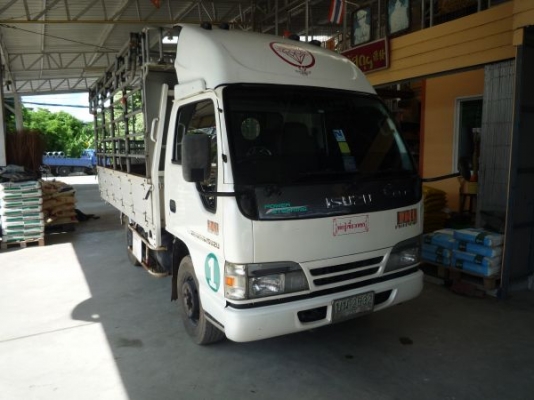 ป้ายเล็กไม่ติดเวลา LPG โรงงานประหยัด