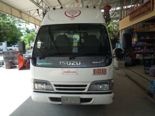 ป้ายเล็กไม่ติดเวลา LPG โรงงานประหยัด