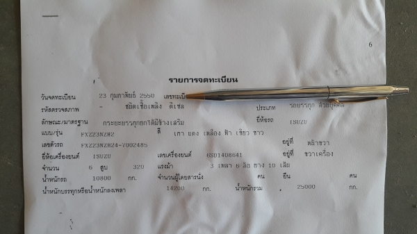 ขายรถ 22 ล้อ แม่.ลูก คอกเกษตรเนียมดั้ม อู่.ธวัชชัย ISUZU 320 ปี.50 รถสวยมากๆราคา.2250000 ต่อรอง สนใจรีบโทรจองด่วน