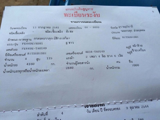 ขาย 6 ล้อดั้ม มิตซู2 เพลา เครื่องดี